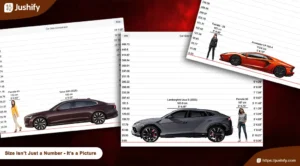 Go to Car Height Calculator tool on Jushify