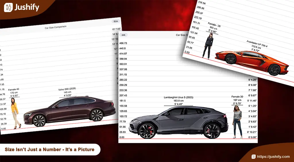 car size comparison