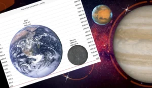 Planet size comparison