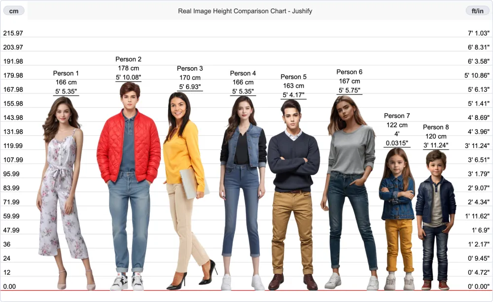 Real Image height comparison jushify