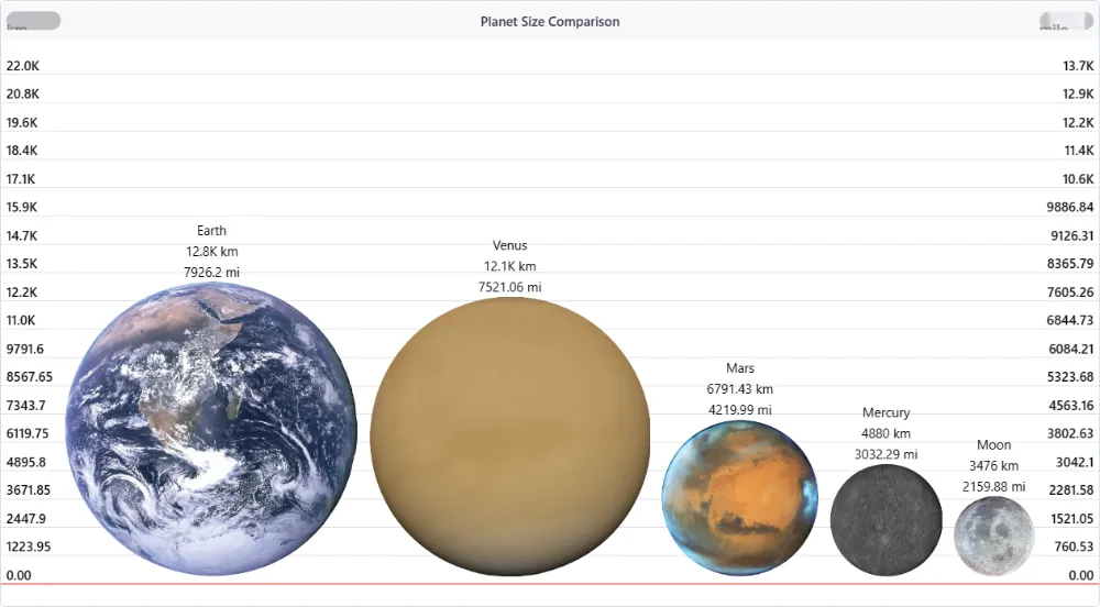 Planet Size Comparison Tool