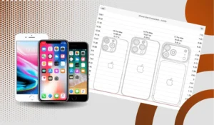 iPhone size comparison